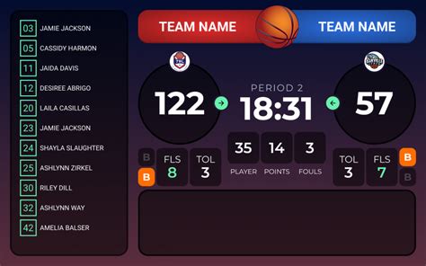 wnba scoreboard|online basketball scoreboard.